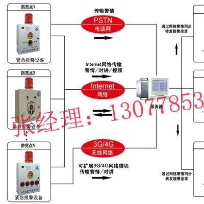 幼兒園一鍵報警系統，校園一鍵緊急報警系統