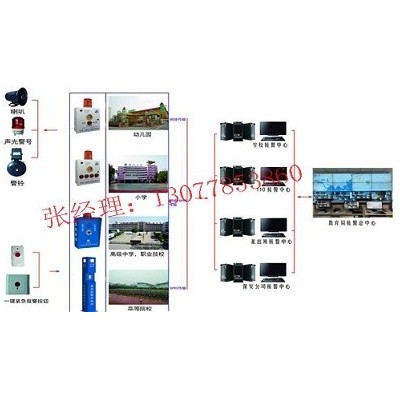 校園一鍵報警方案，智慧校園一鍵聯網報警系統