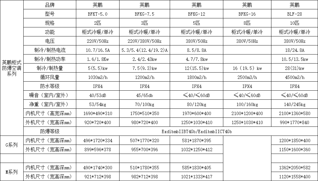 20201113柜機.jpg